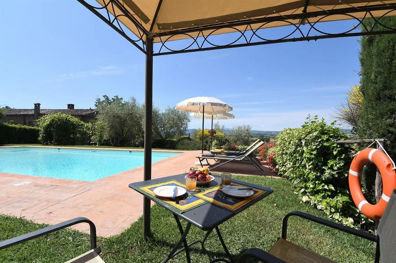 Il Rattoppo Cortona Villa