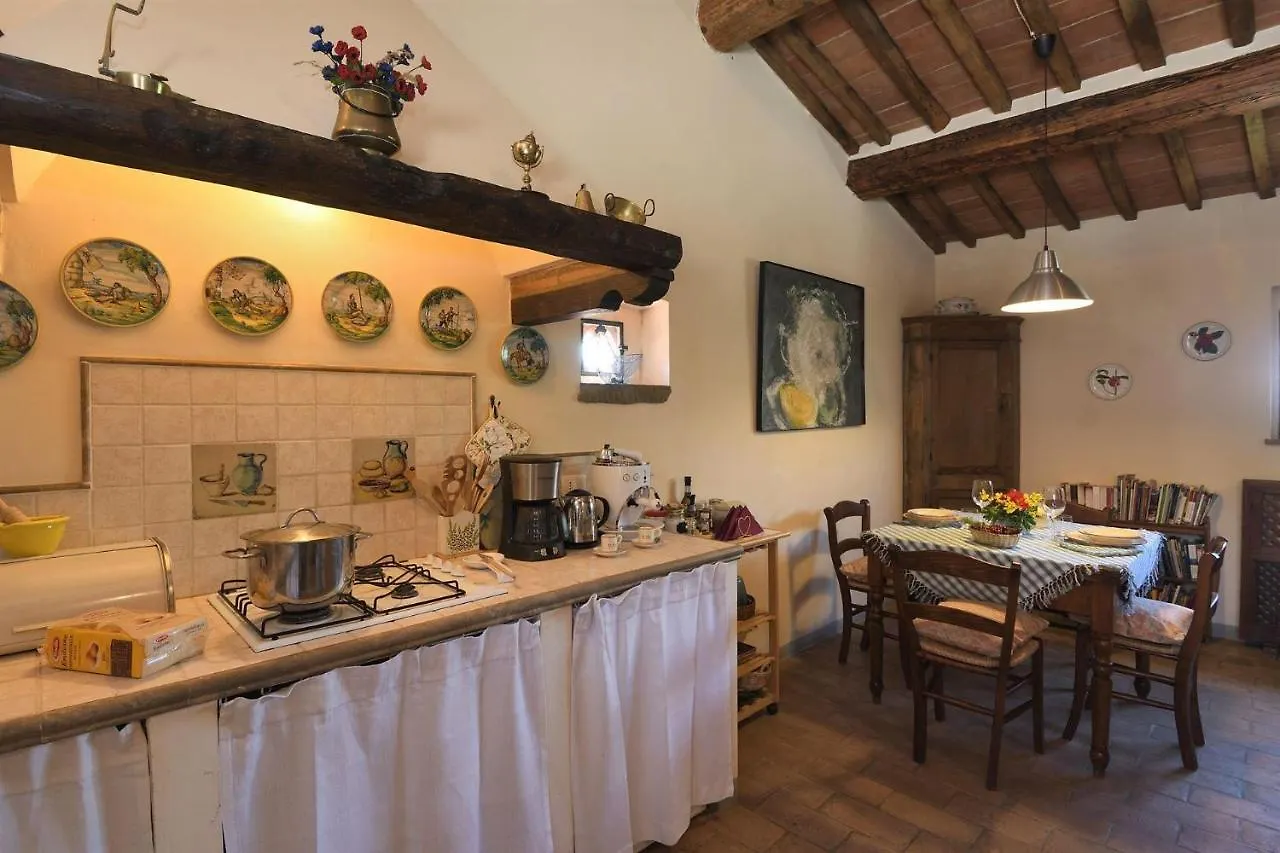 Il Rattoppo Cortona