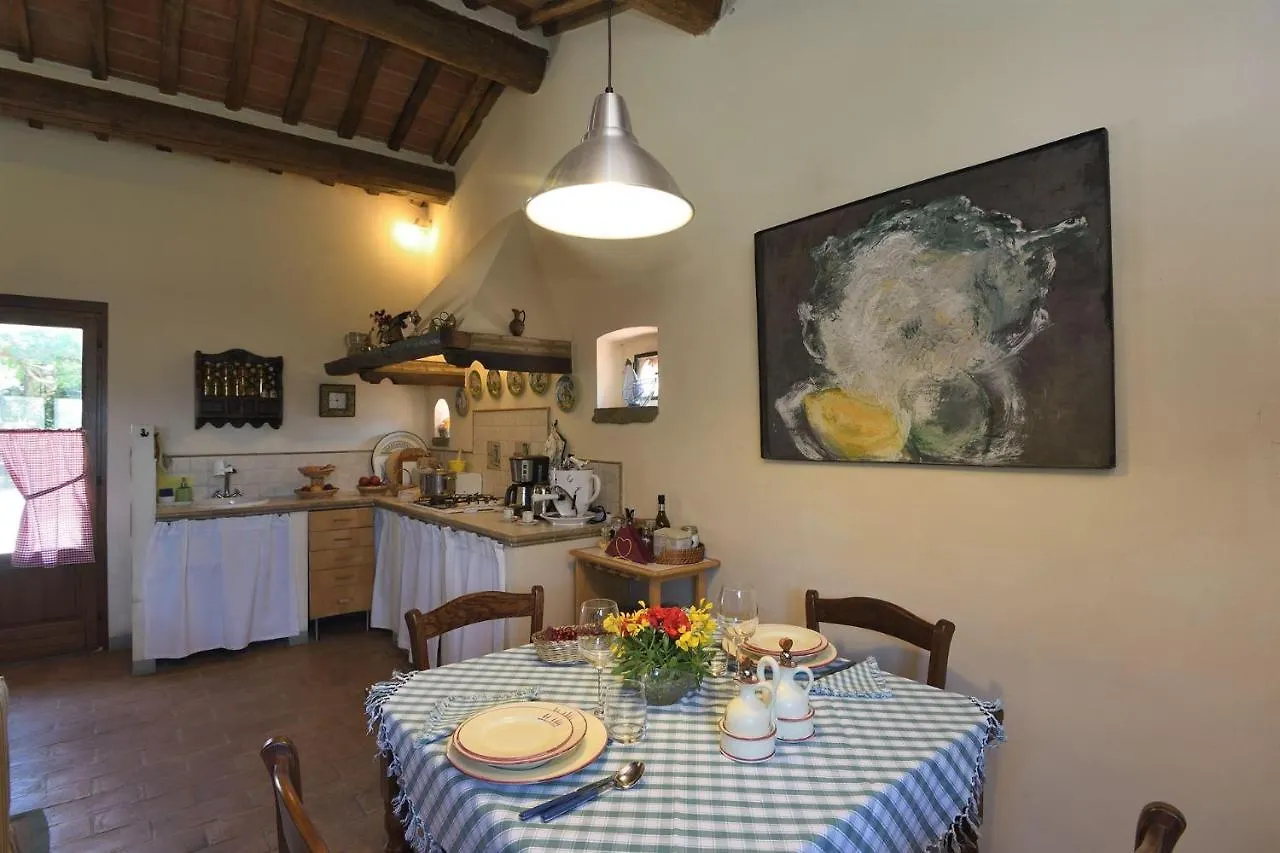 Villa Il Rattoppo Cortona